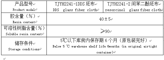上膠玻纖布  Prepreg non-alkali glass fiber cloth